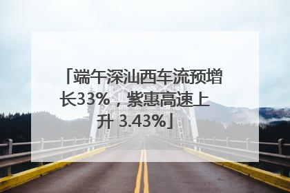 端午深汕西车流预增长33%，紫惠高速上升 3.43%
